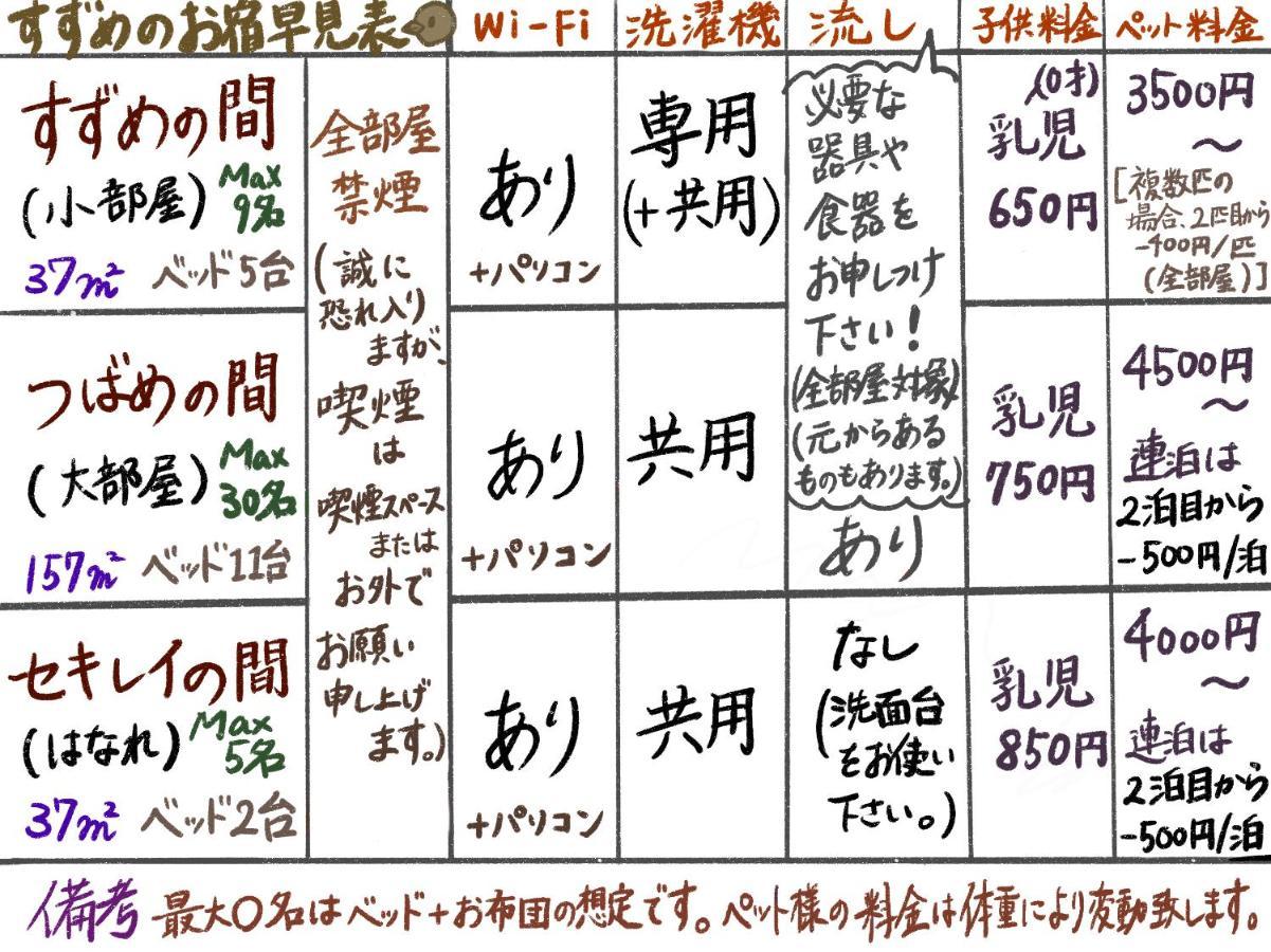 すずめのお宿 すずめの間 最大9名 Sparrow Room Maximum Of 9 People Kotohira Exterior photo